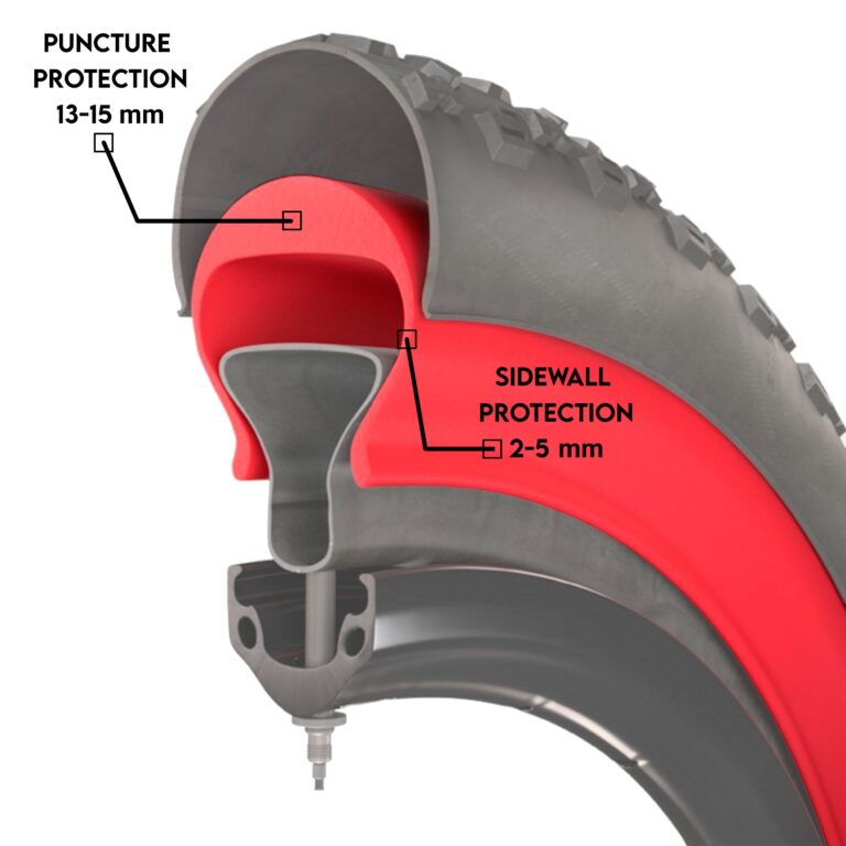 Tannus Armour - 27,5" x (2.6 - 3.0") PLUS
