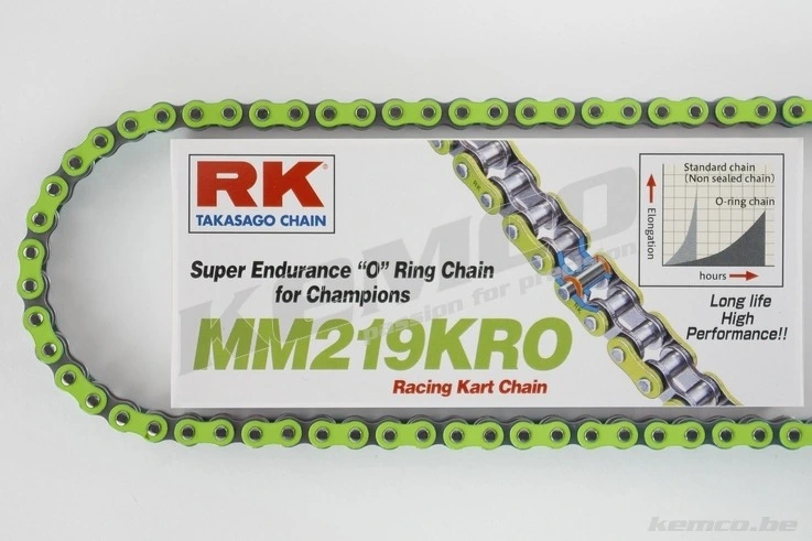 Chain 146T (219H) AMPYRE Core